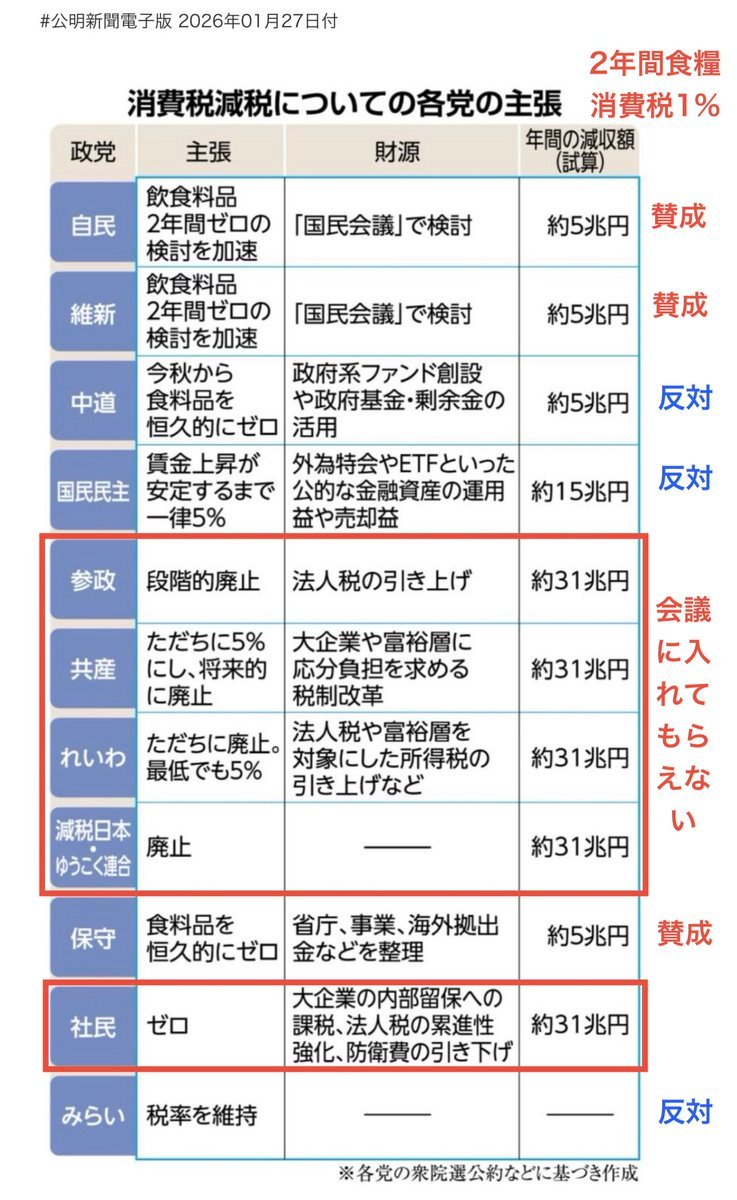 関連ポストの添付画像